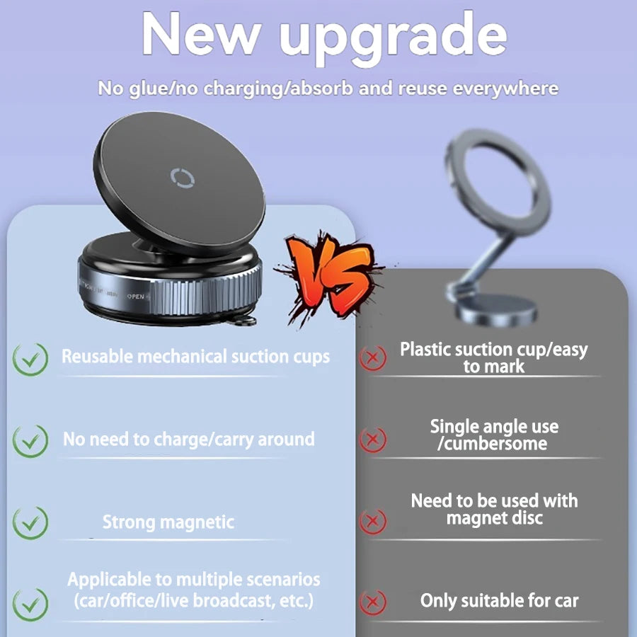 MagDrive™ – Support voiture magnétique MagSafe