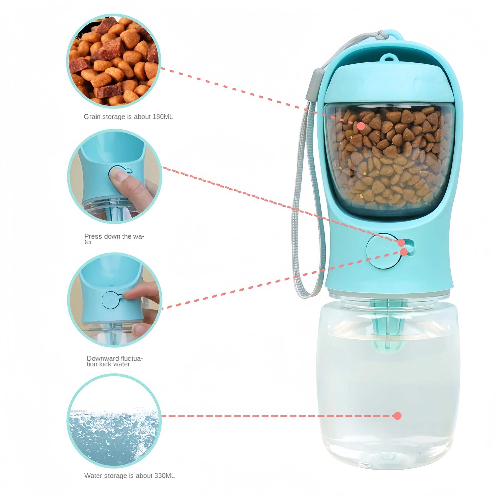 3-in-1 Portable Dog Water Bottle & Food Container